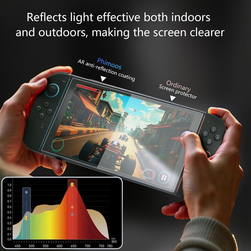 Phimoos Switch 2 Screen Protector, AR Tempered Glass Film for Nintendo Switch 2 (2025), Anti Reflective & Anti-Glare, Ultra-Transparent, 9H Hardness, No Bubbles, Easy Installation Kit Included - Image 3